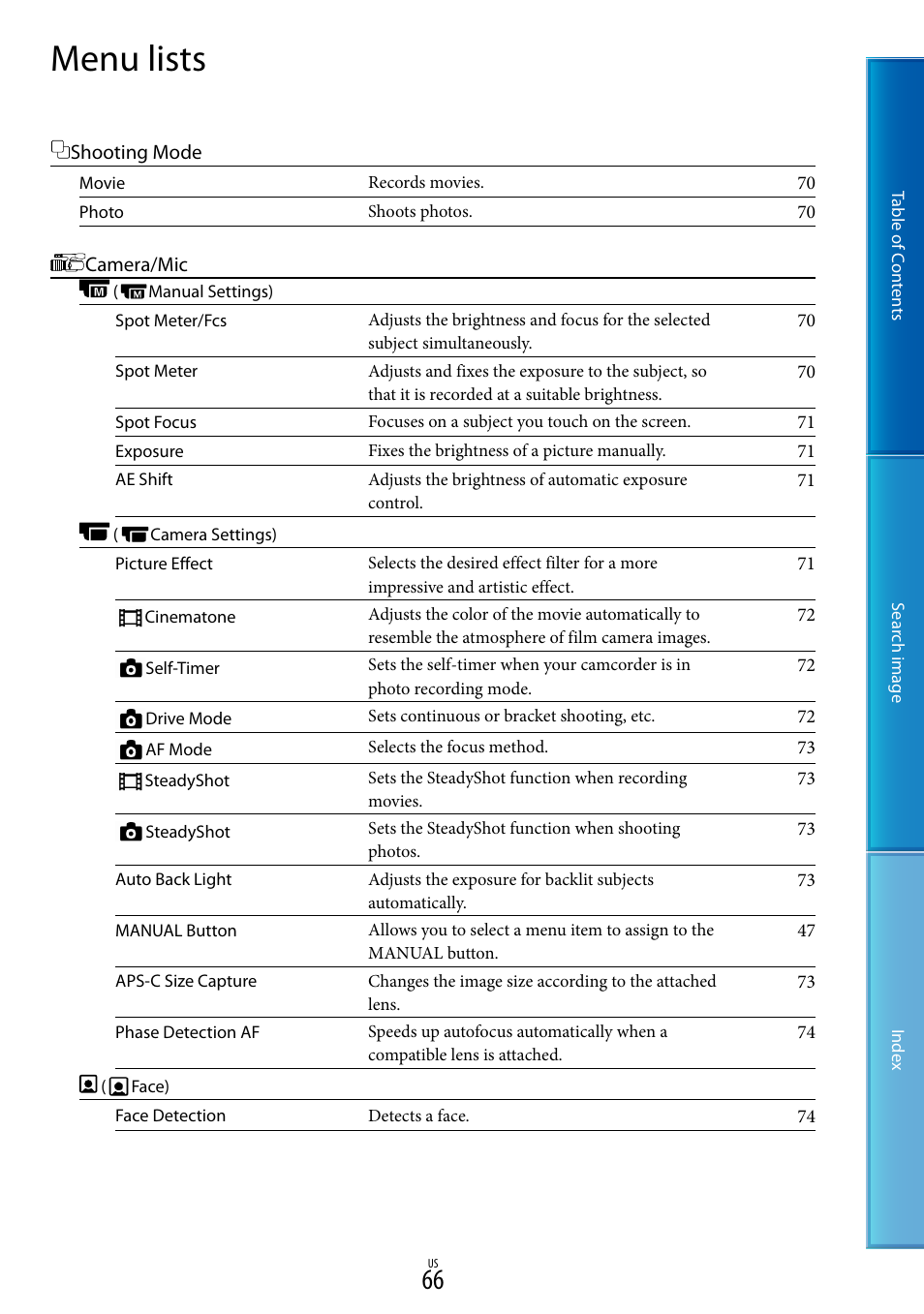 Menu lists | Sony NEX-VG900 User Manual | Page 66 / 116