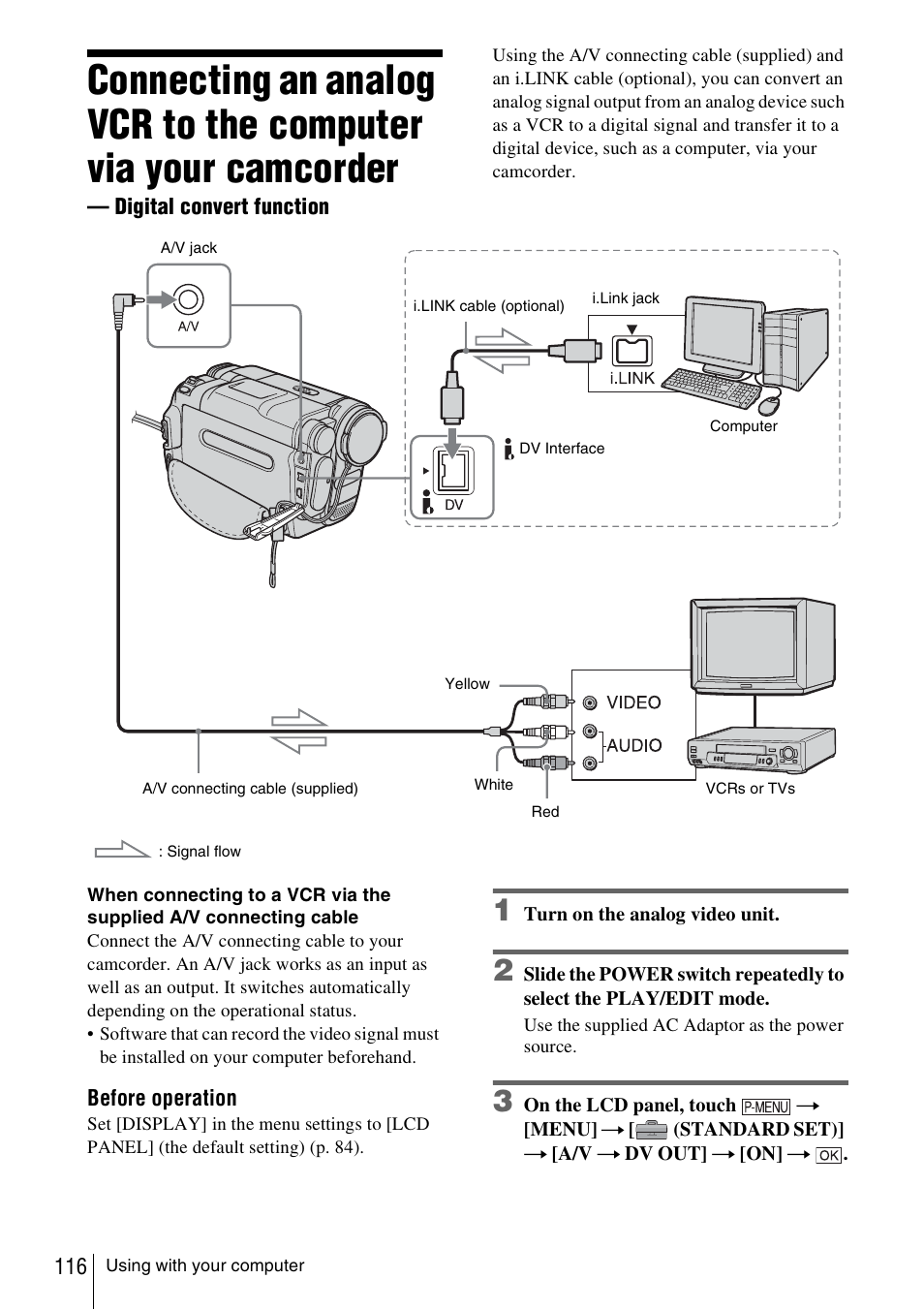 Connecting an analog vcr to the, Computer via your camcorder, Digital convert function | Sony DCR-TRV480 User Manual | Page 116 / 156