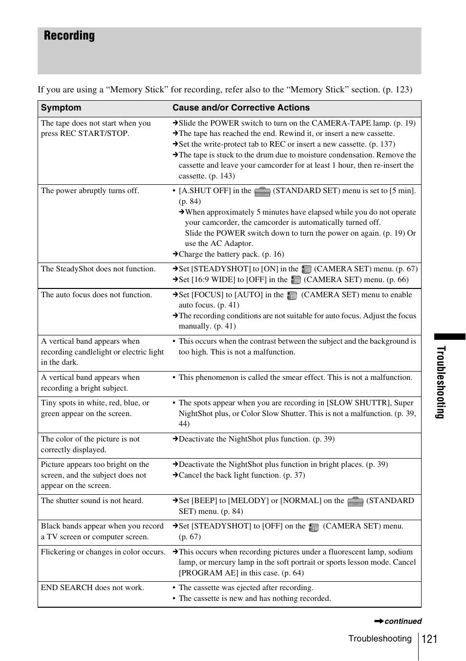Recording, Trou bl esh oot ing | Sony DCR-TRV480 User Manual | Page 121 / 156