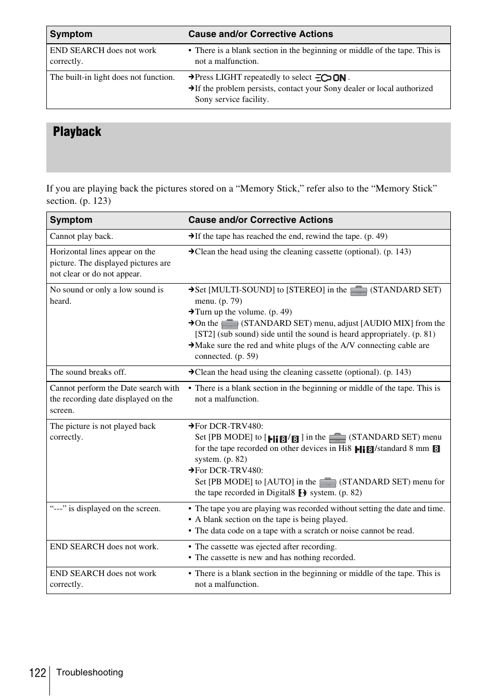 Playback | Sony DCR-TRV480 User Manual | Page 122 / 156
