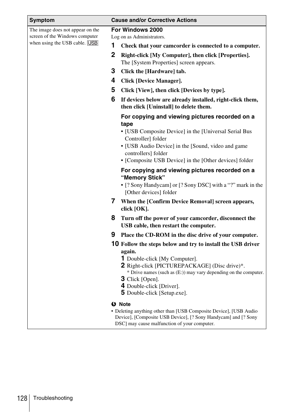 Sony DCR-TRV480 User Manual | Page 128 / 156