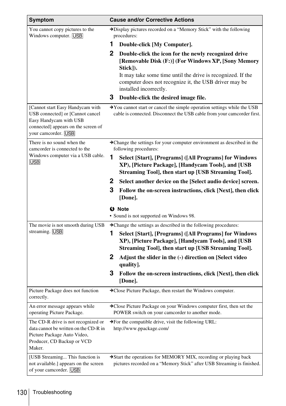 Sony DCR-TRV480 User Manual | Page 130 / 156