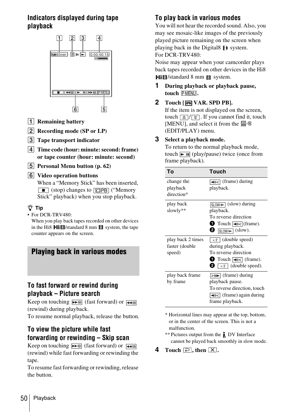 Playing back in various modes, 50 indicators displayed during tape playback | Sony DCR-TRV480 User Manual | Page 50 / 156