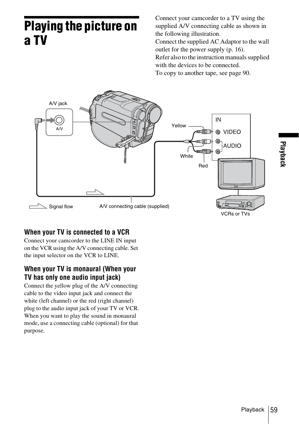 Playing the picture on a tv | Sony DCR-TRV480 User Manual | Page 59 / 156