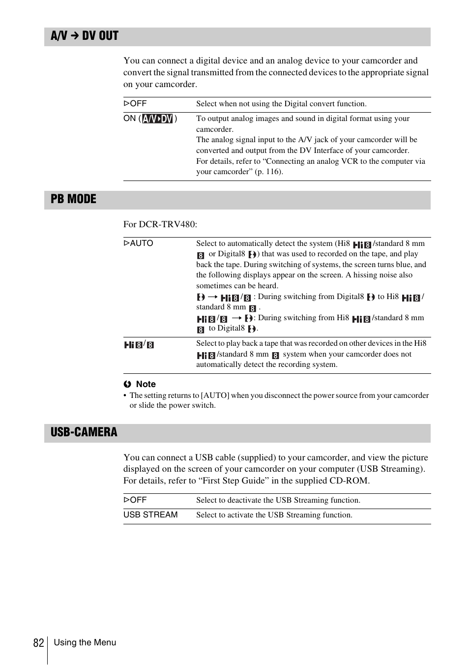 A/v c dv out, Pb mode, Usb-camera | Sony DCR-TRV480 User Manual | Page 82 / 156