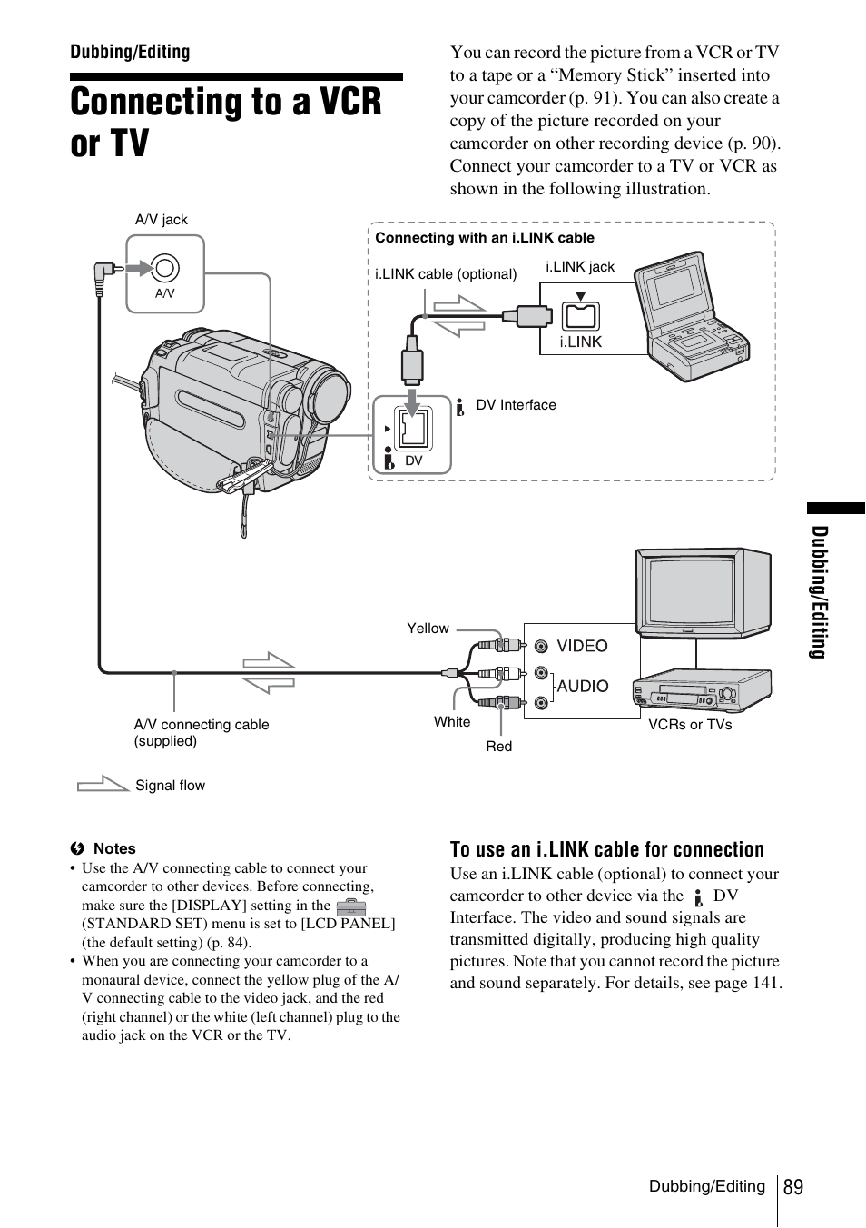 Dubbing/editing, Connecting to a vcr or tv, 89 du b b in g /e d itin g | Sony DCR-TRV480 User Manual | Page 89 / 156