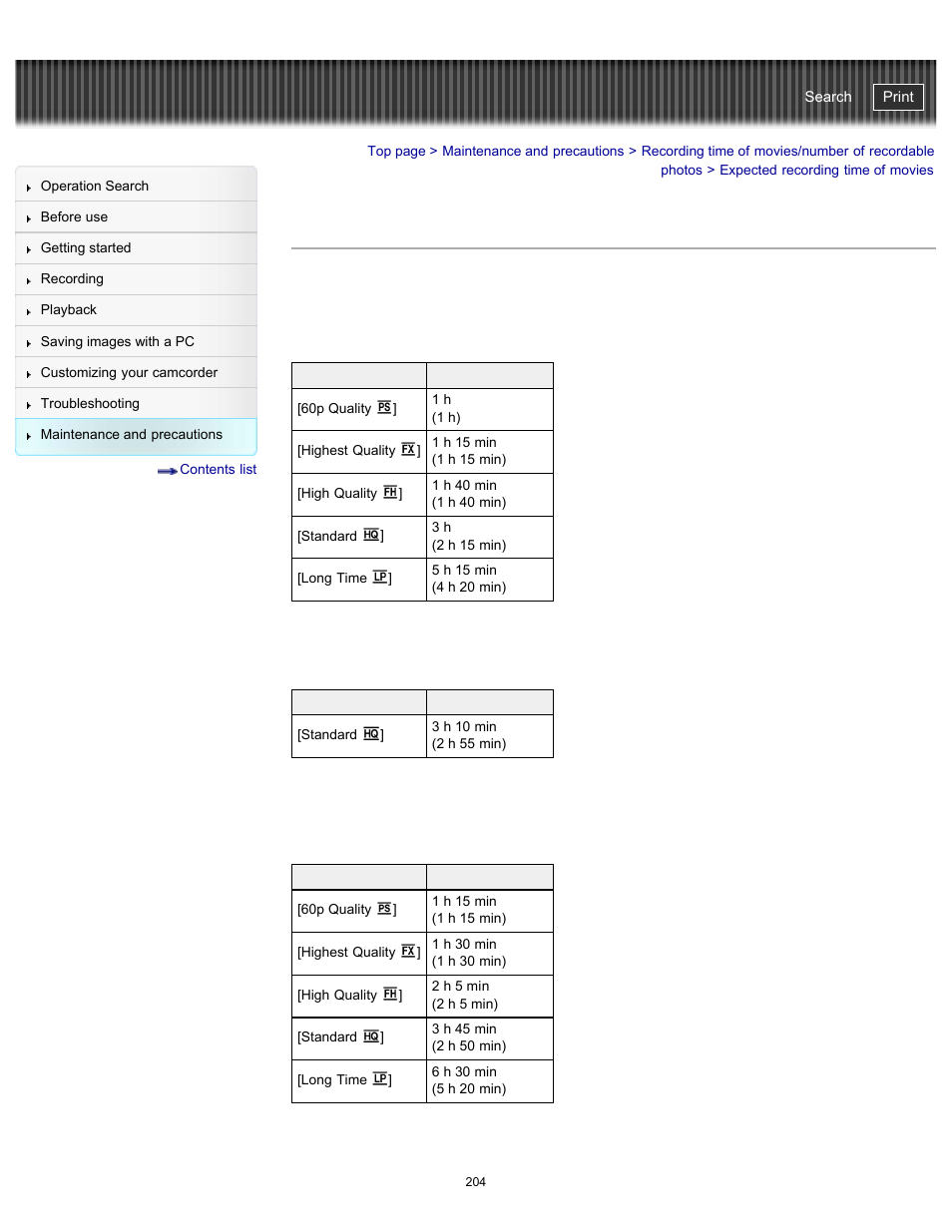 Expected recording time of movies, Details, Handycam" user guide | Sony HDR-GW77V User Manual | Page 204 / 211