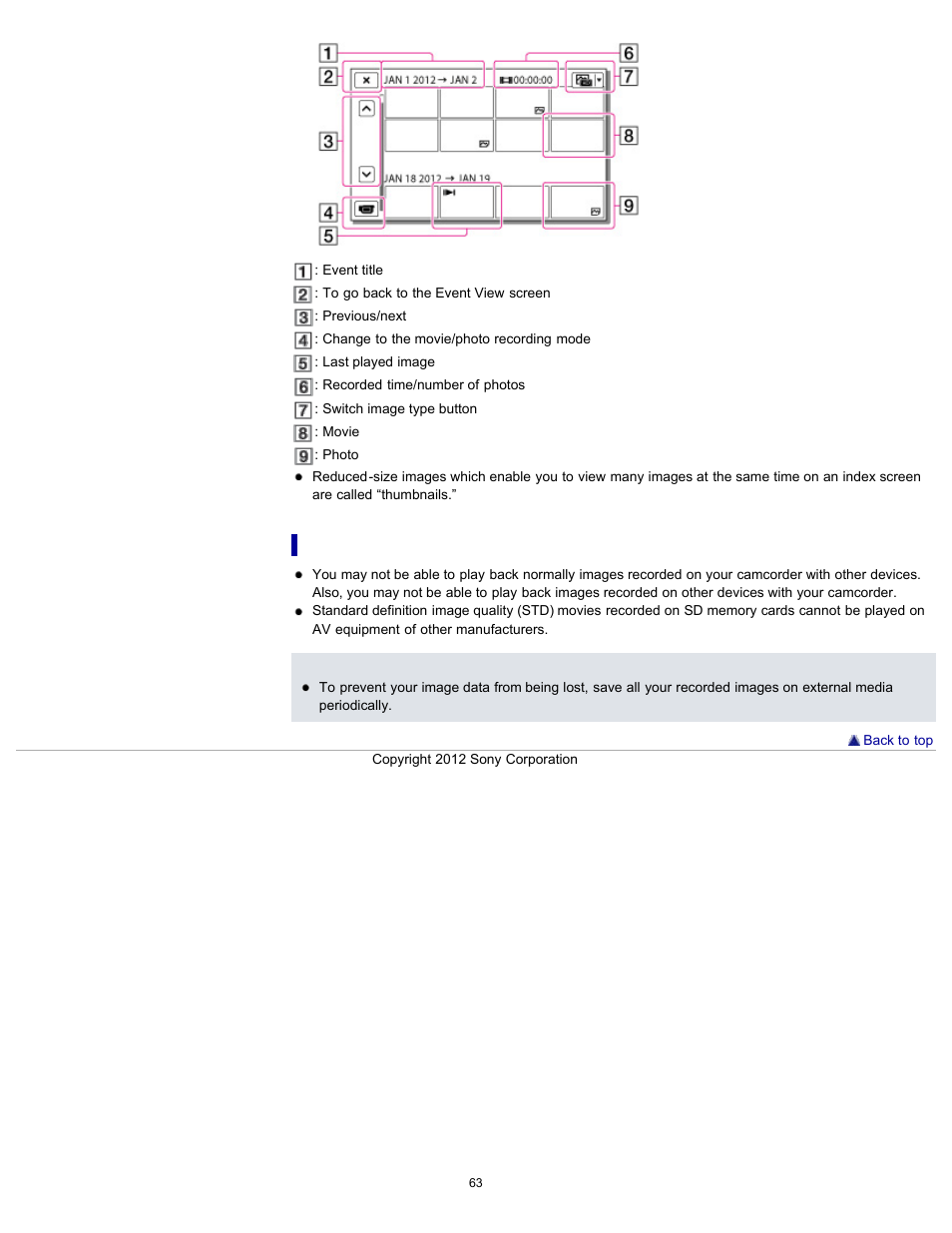 To play back images with other devices | Sony HDR-GW77V User Manual | Page 63 / 211
