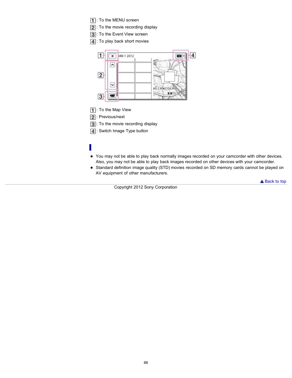 To play back images with other devices | Sony HDR-GW77V User Manual | Page 66 / 211