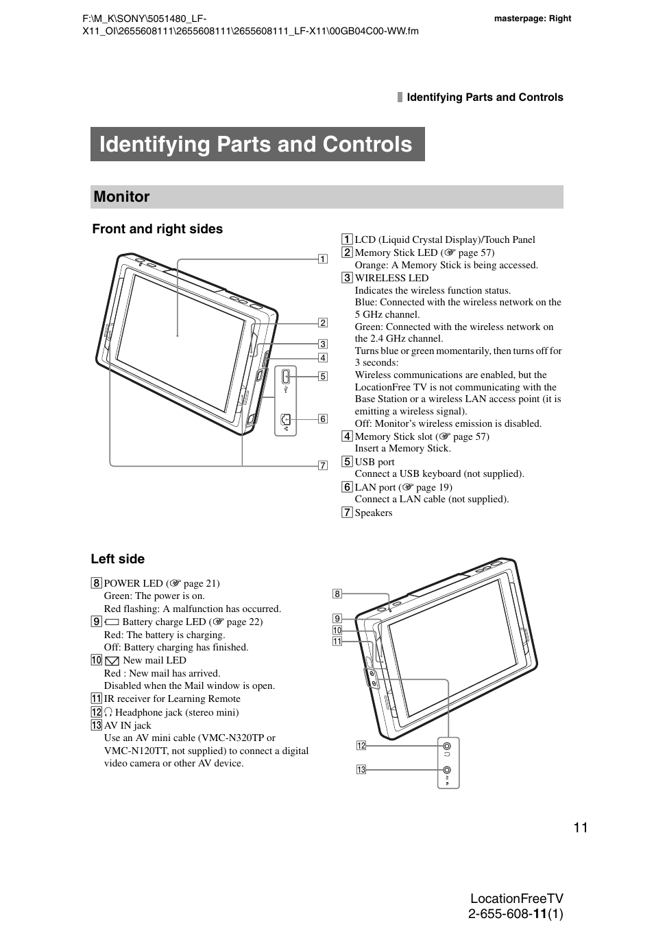 Identifying parts and controls, Monitor, Front and right sides left side | Sony LF-X11 User Manual | Page 11 / 96