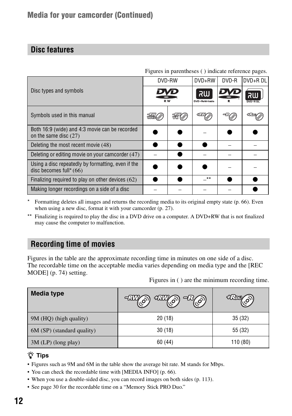 Media for your camcorder (continued), Disc features, Recording time of movies | Sony DCR-DVD910 User Manual | Page 12 / 151
