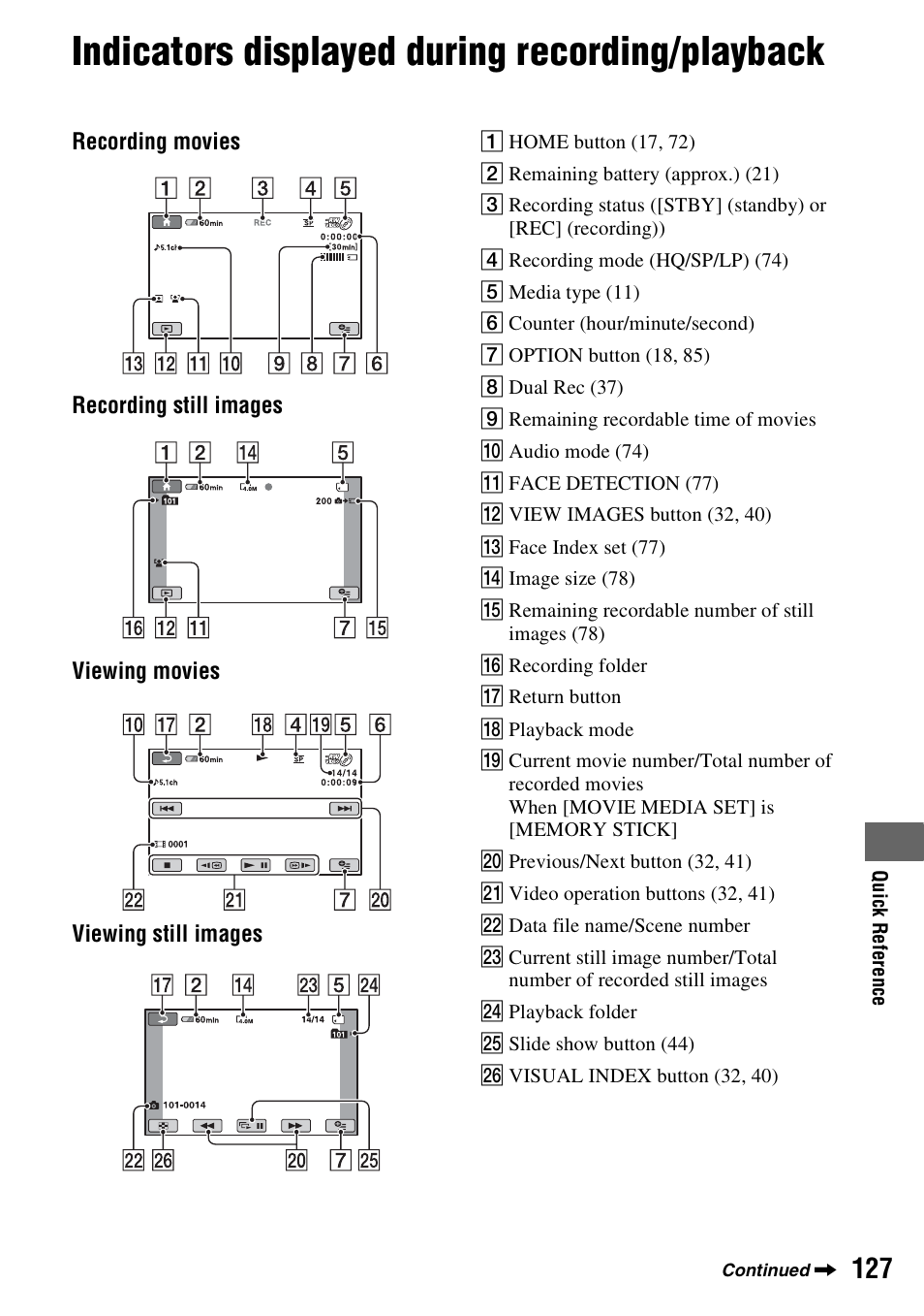 Indicators displayed during recording/playback, Indicators displayed during recording, Playback | Sony DCR-DVD910 User Manual | Page 127 / 151