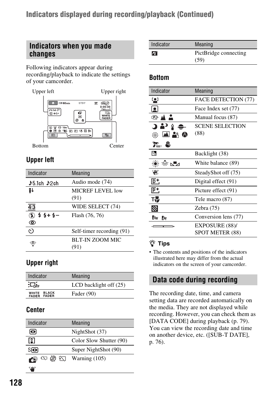 Indicators when you made changes, Data code during recording, Upper left | Upper right center bottom | Sony DCR-DVD910 User Manual | Page 128 / 151