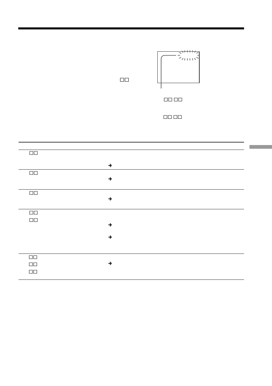 Self-diagnosis display | Sony CCD-TRV608 User Manual | Page 77 / 100