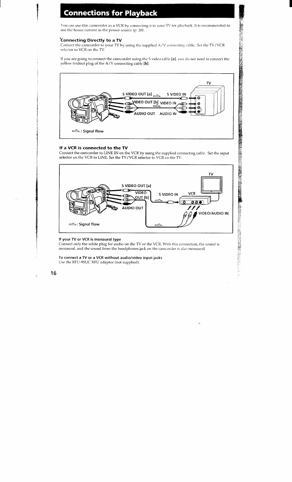 Connections for playback | Sony DCR-VX700 User Manual | Page 16 / 73