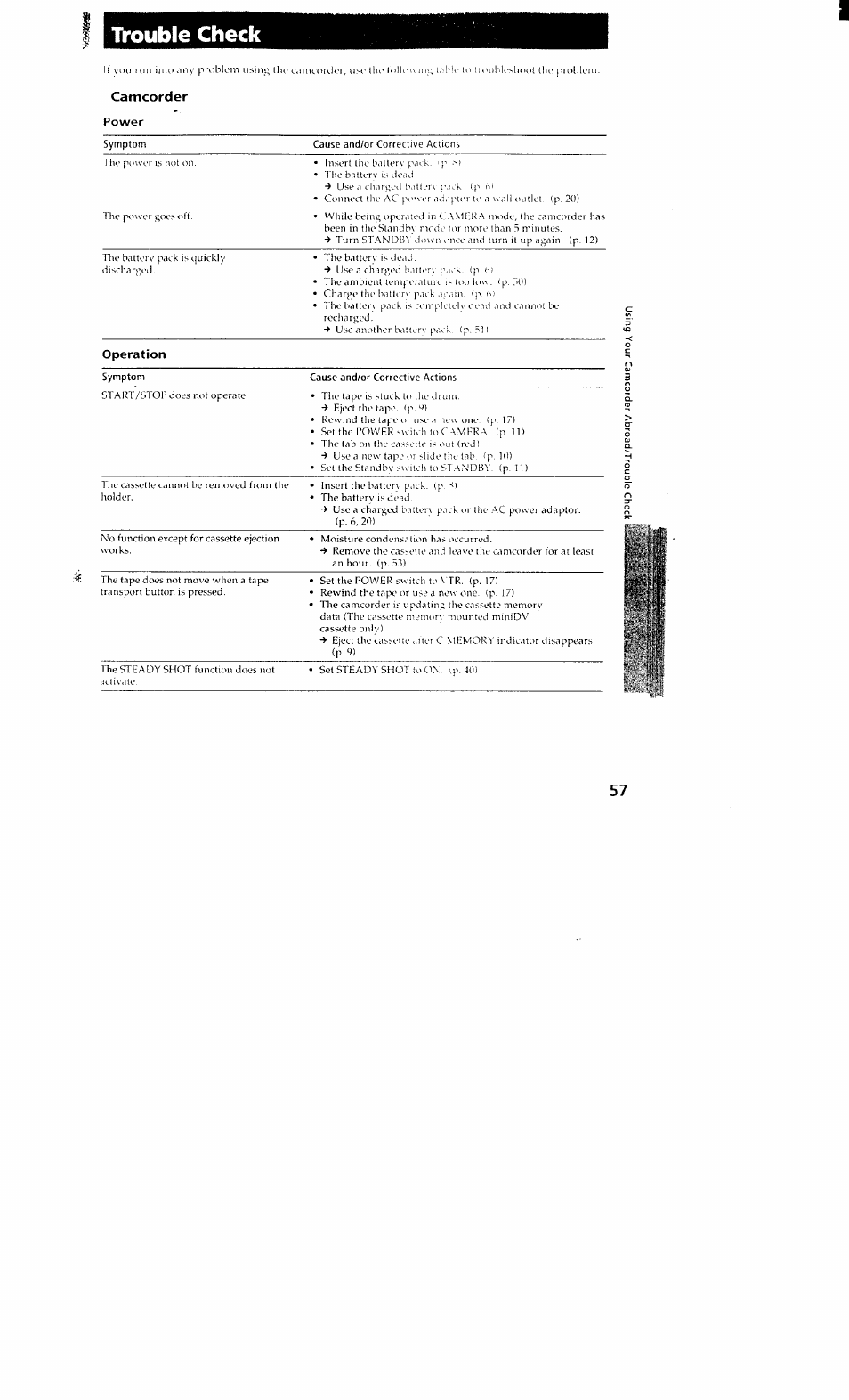 1 tk’ouble check | Sony DCR-VX700 User Manual | Page 55 / 73