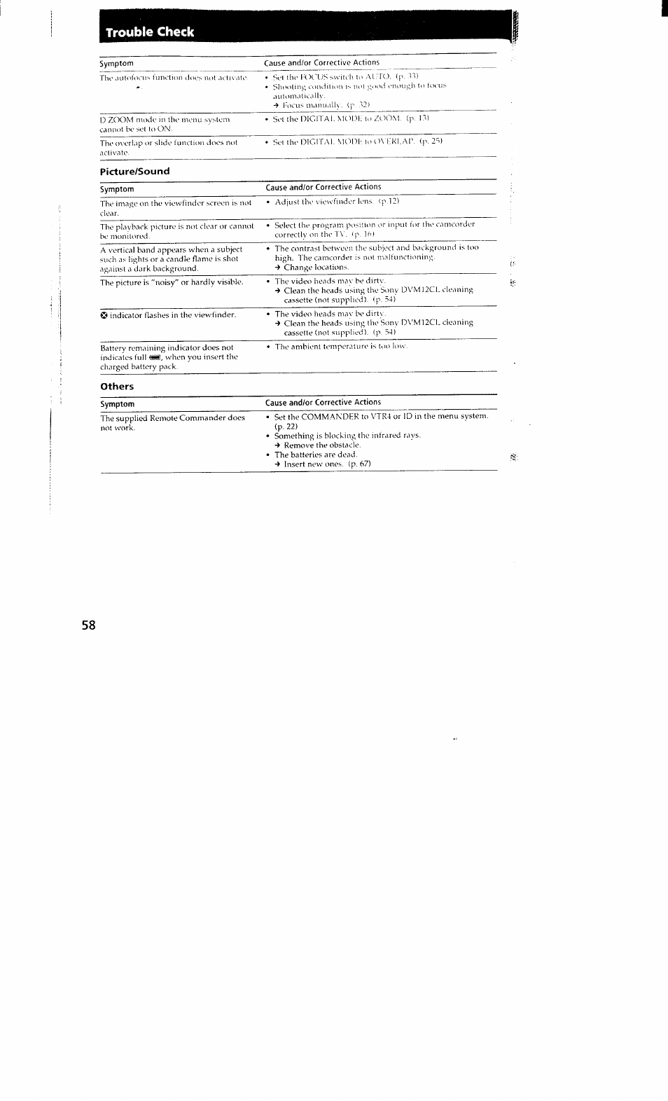 Trouble check | Sony DCR-VX700 User Manual | Page 56 / 73