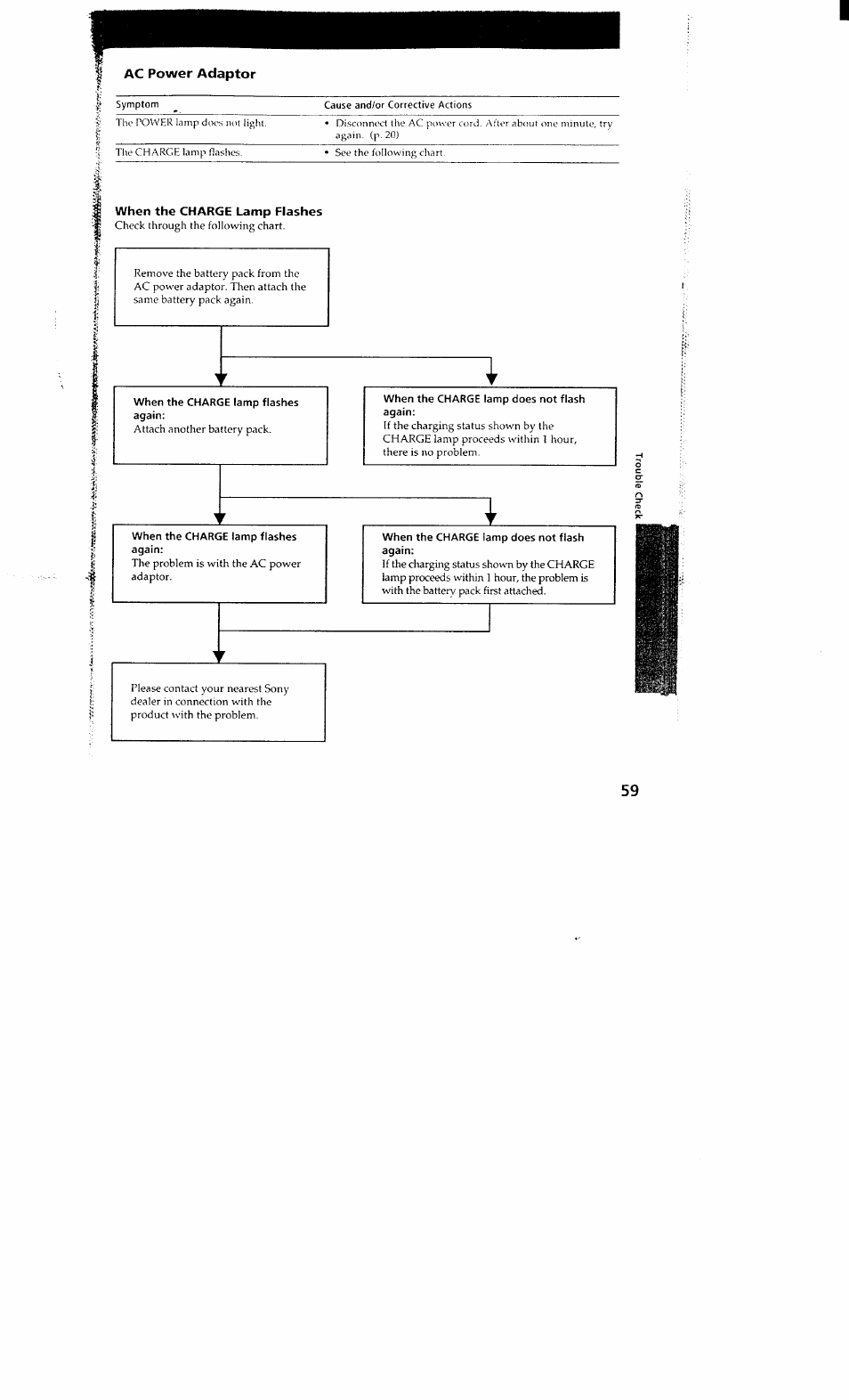 When the charge lamp flashes, Ac power adaptor | Sony DCR-VX700 User Manual | Page 57 / 73