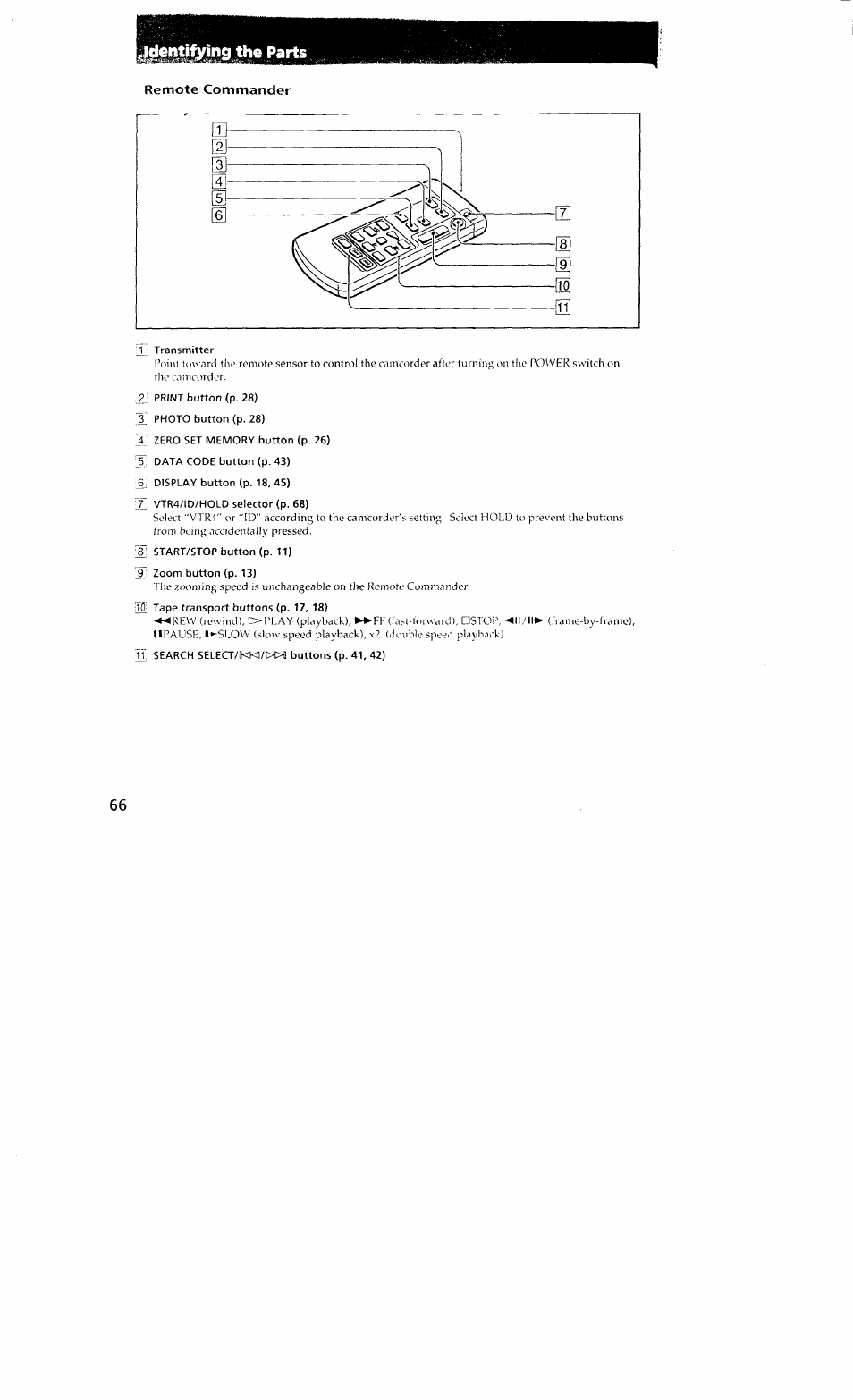 Eiitifying th^ parts | Sony DCR-VX700 User Manual | Page 64 / 73
