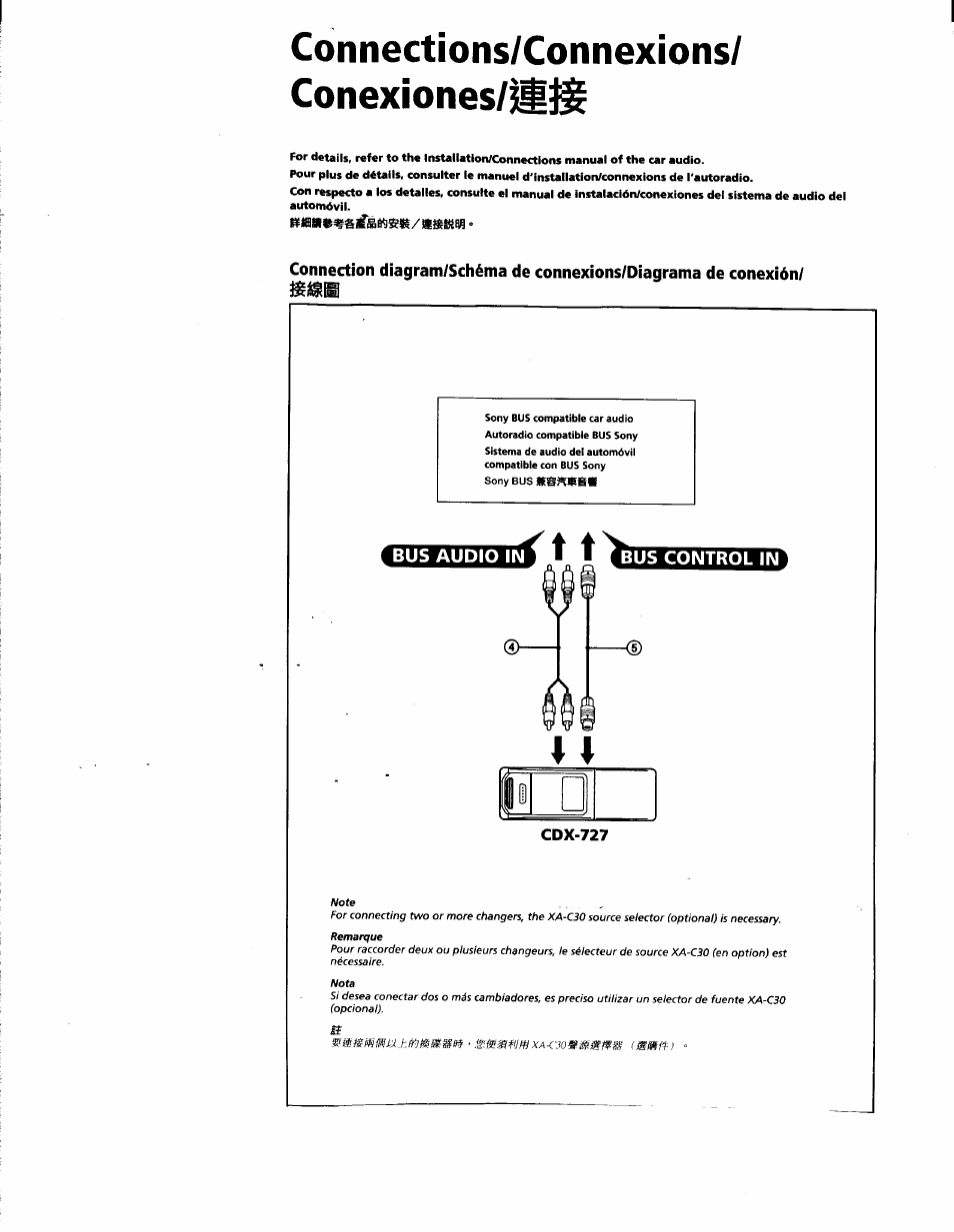 Connections/connexions, Conexiones/^j, Cdx-727 | Connections/connexions/ conexiones/^j | Sony CDX-727 User Manual | Page 9 / 20