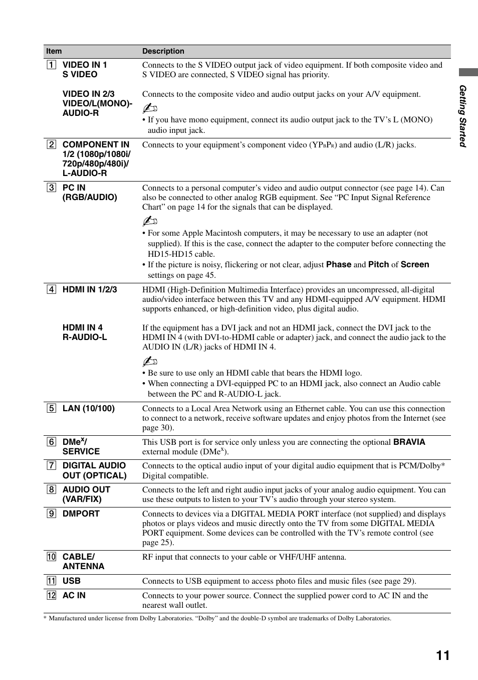 Sony KDL-52XBR7 User Manual | Page 11 / 60