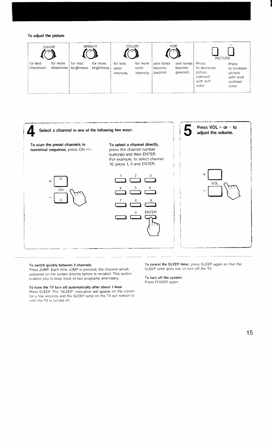 O/a u u | Sony KV-27TS20 User Manual | Page 15 / 19