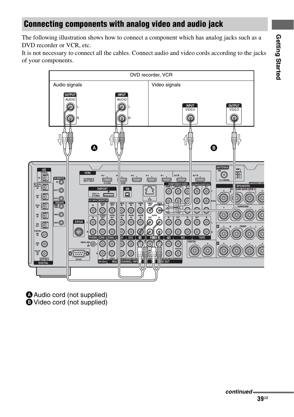 Sony STR-DA5500ES User Manual | Page 39 / 198