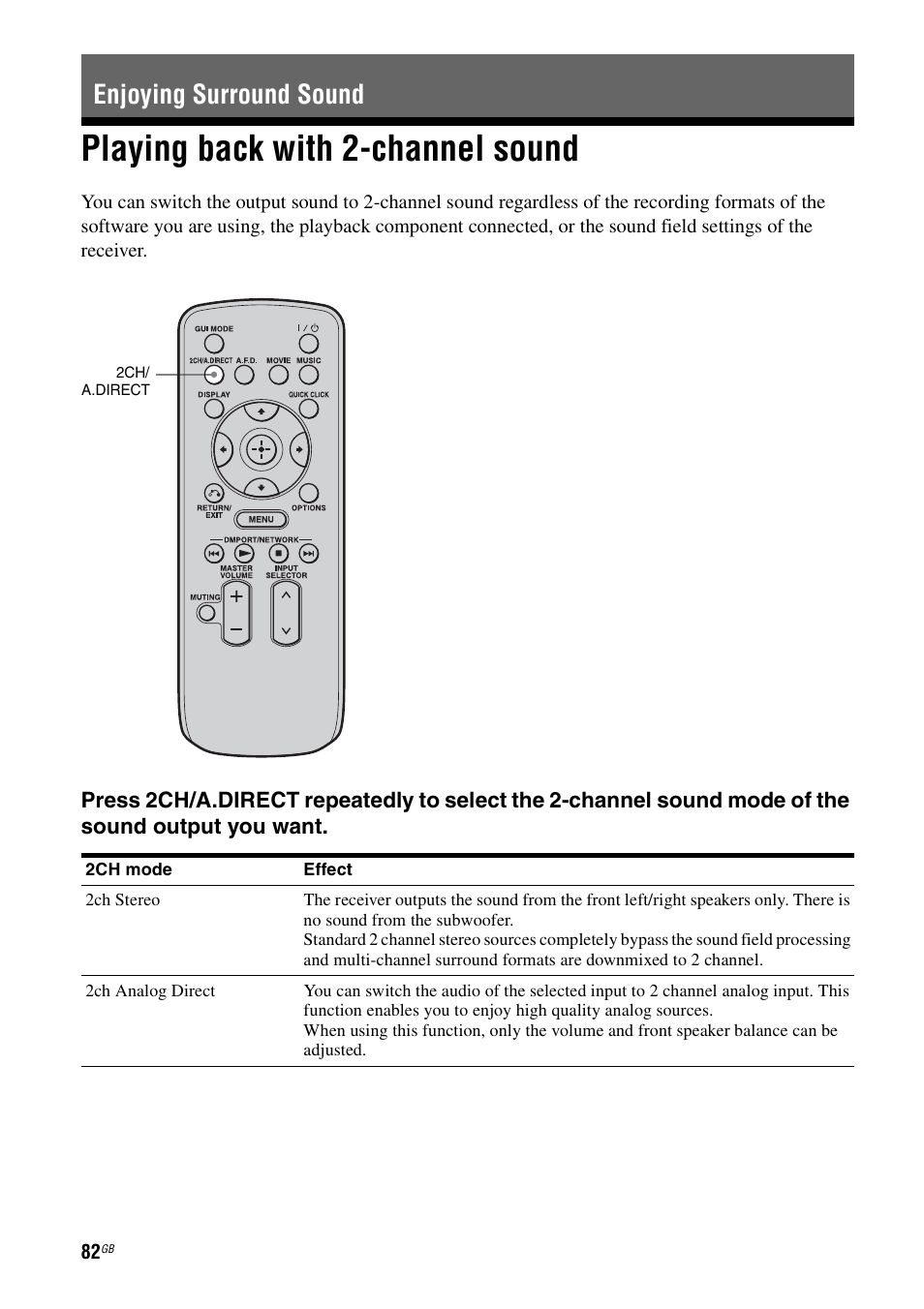 Enjoying surround sound, Playing back with 2-channel sound | Sony STR-DA5500ES User Manual | Page 82 / 198