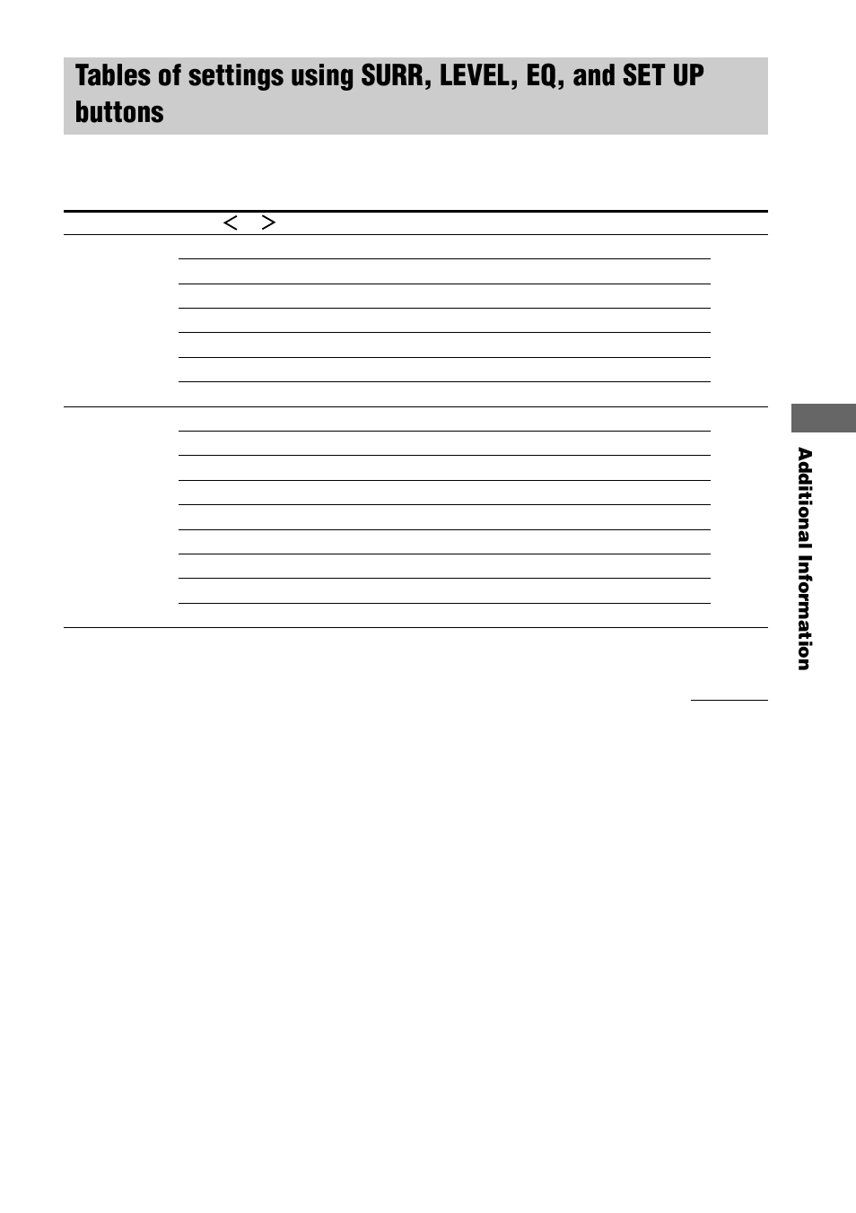 Sony STR-DE1075 User Manual | Page 49 / 56