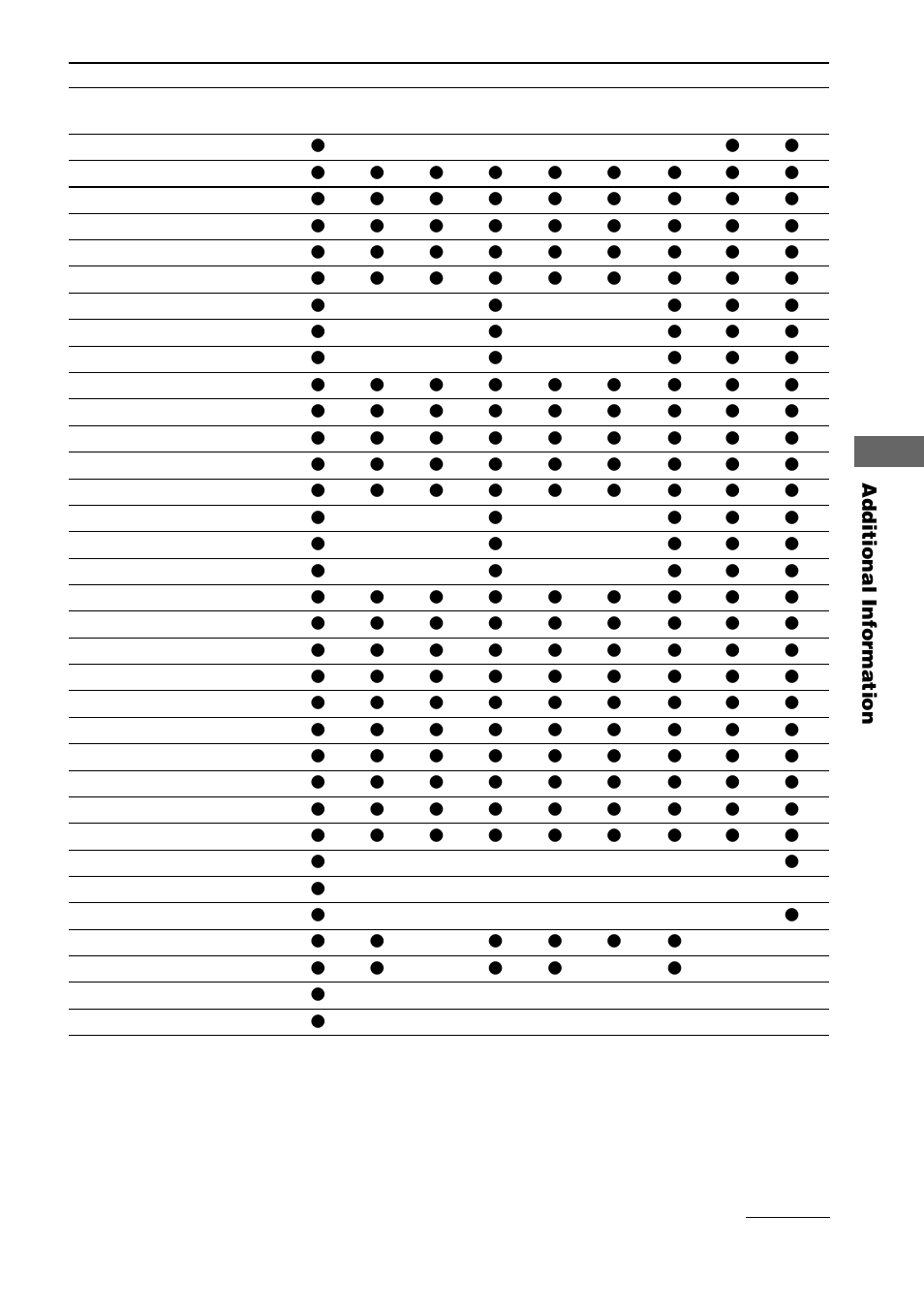 Sony STR-DE1075 User Manual | Page 53 / 56