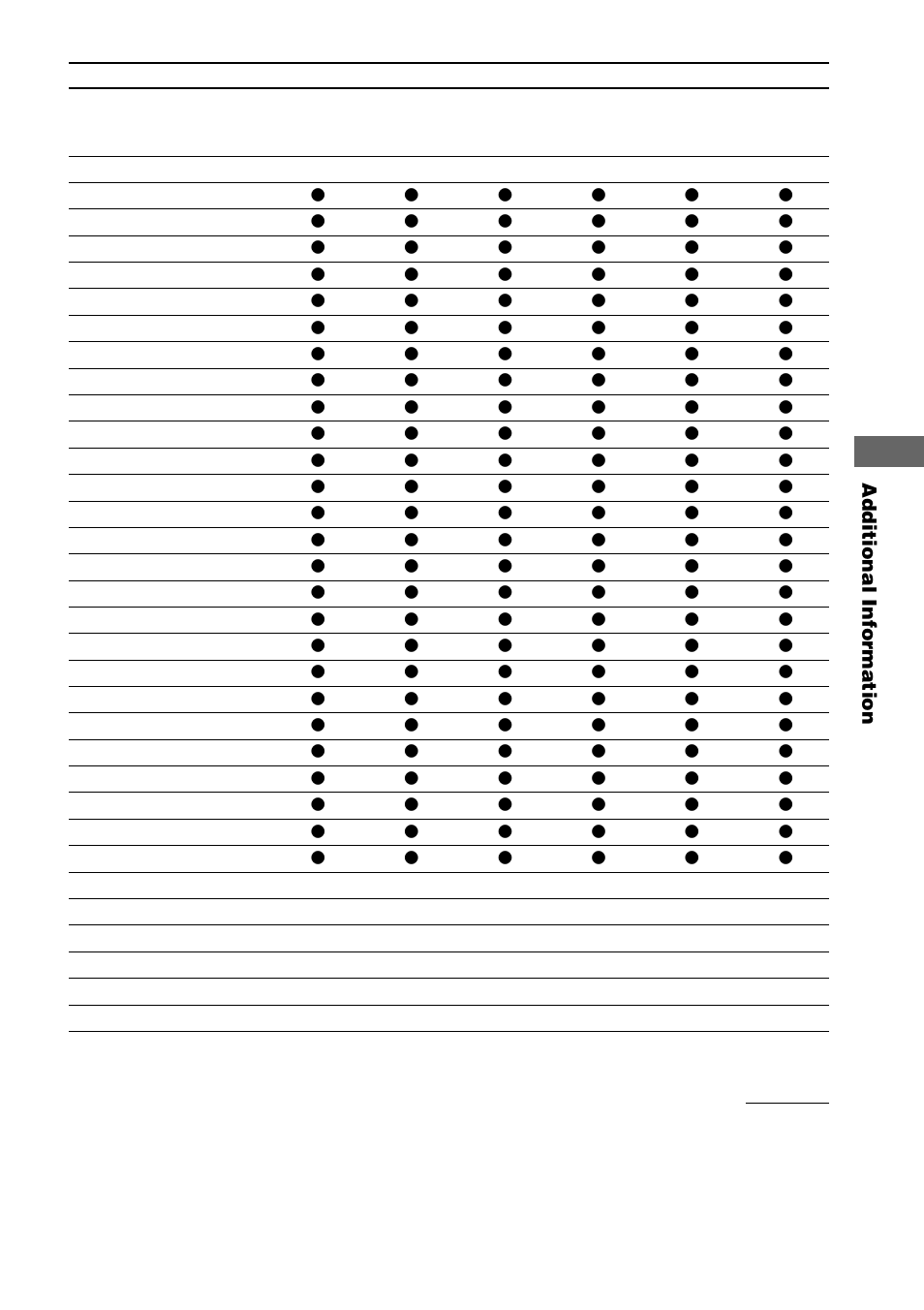 Sony STR-DE1075 User Manual | Page 55 / 56