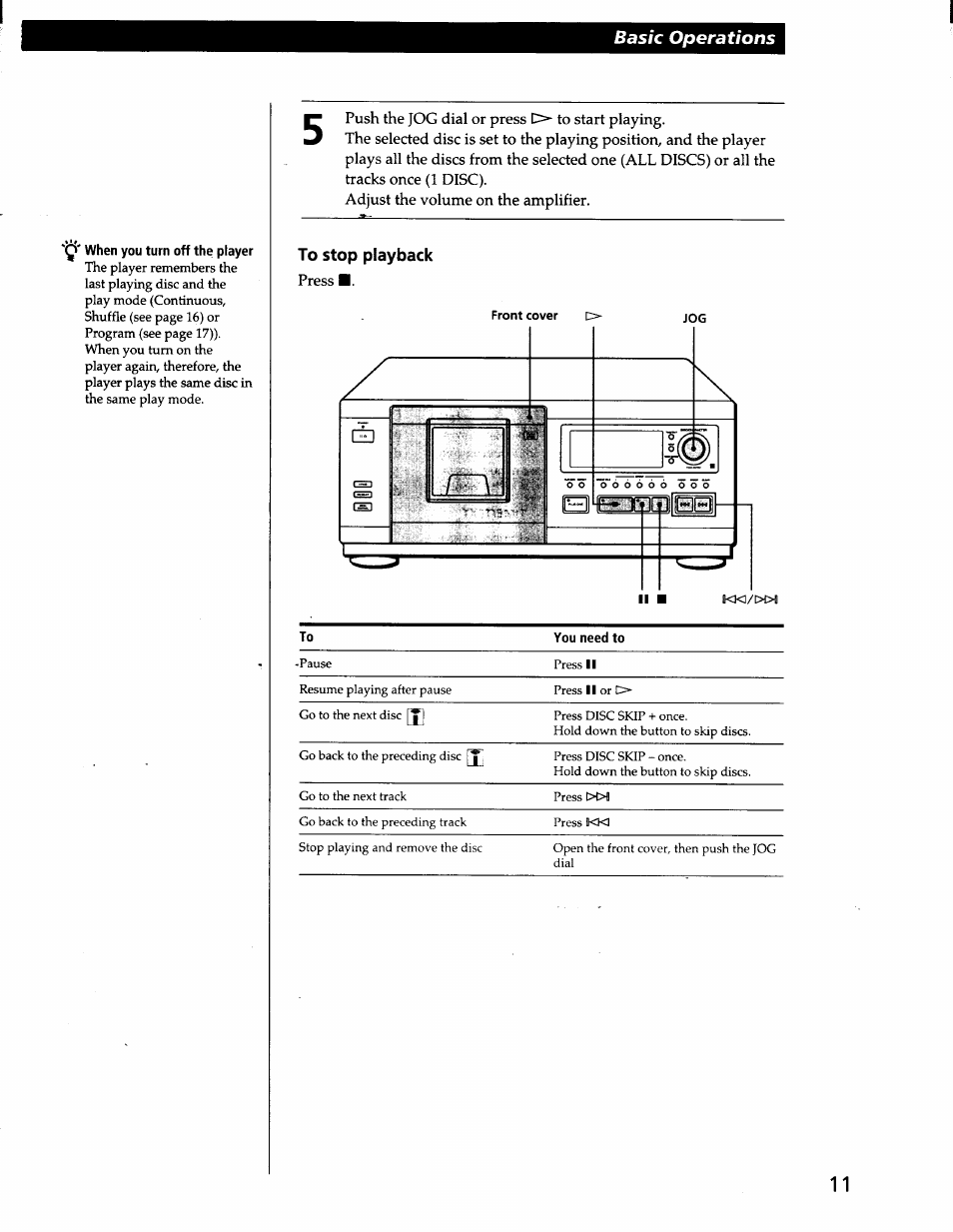 When you turn off the player, Basic operations | Sony CDP-CX57 User Manual | Page 11 / 33
