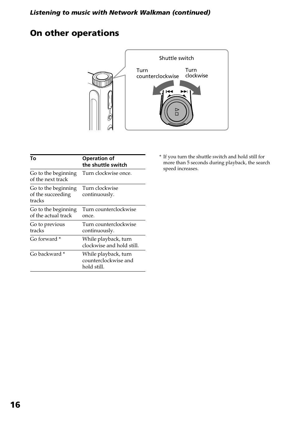 On other operations | Sony NW-E2 User Manual | Page 16 / 36