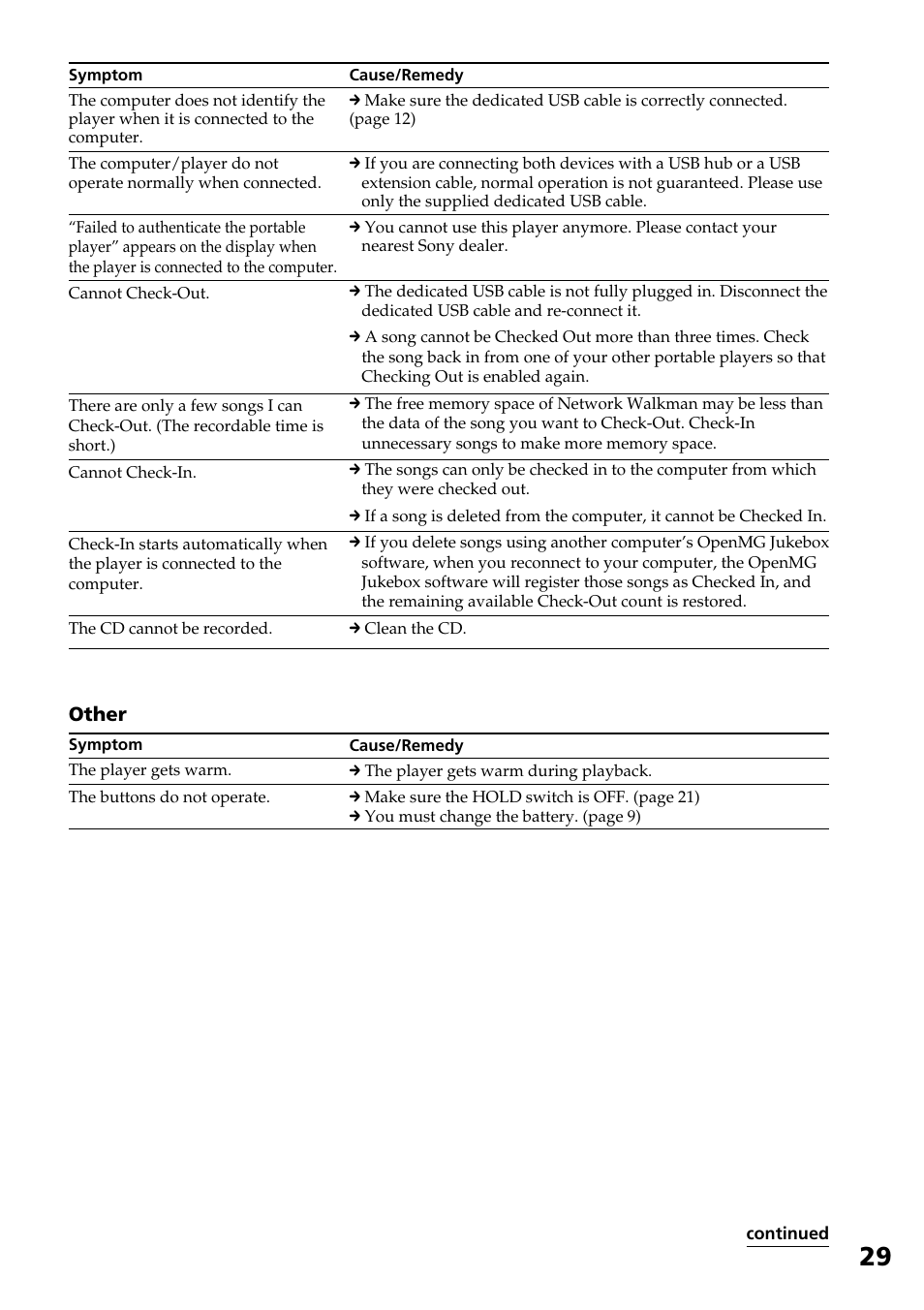 Sony NW-E2 User Manual | Page 29 / 36