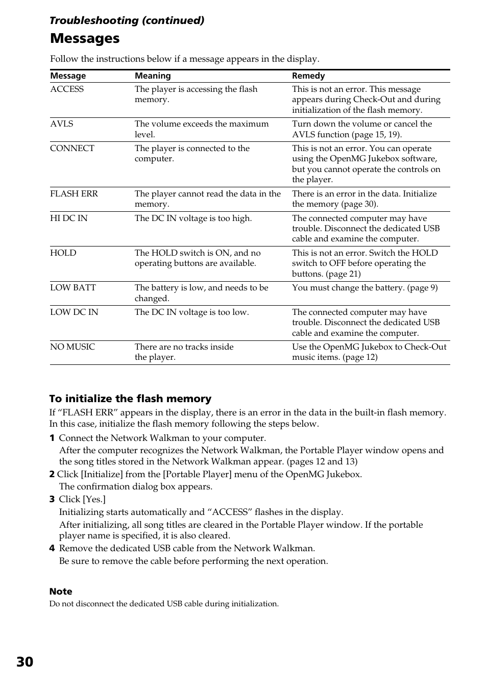 Messages | Sony NW-E2 User Manual | Page 30 / 36