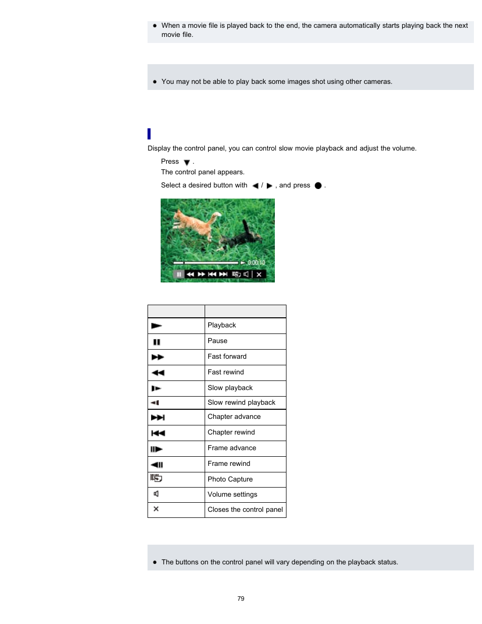 Displaying the control panel | Sony DSC-HX300 User Manual | Page 86 / 252