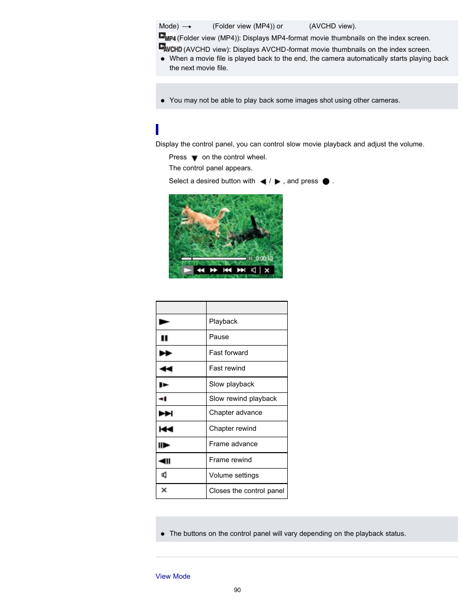 Displaying the control panel | Sony DSC-HX7V User Manual | Page 90 / 271
