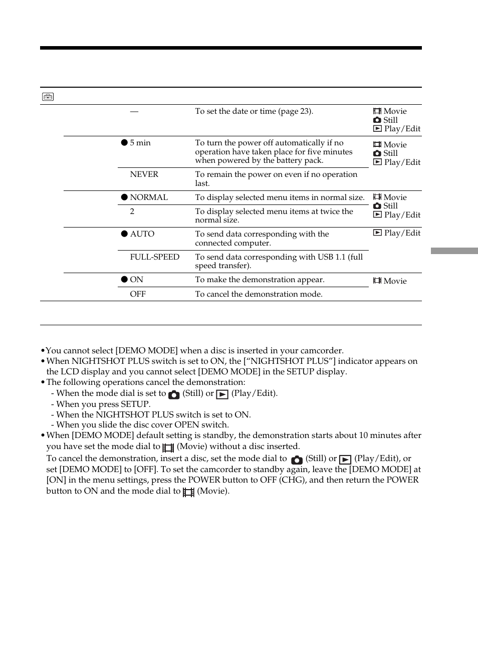 Changing the setup display | Sony DCR-DVD101 User Manual | Page 115 / 148