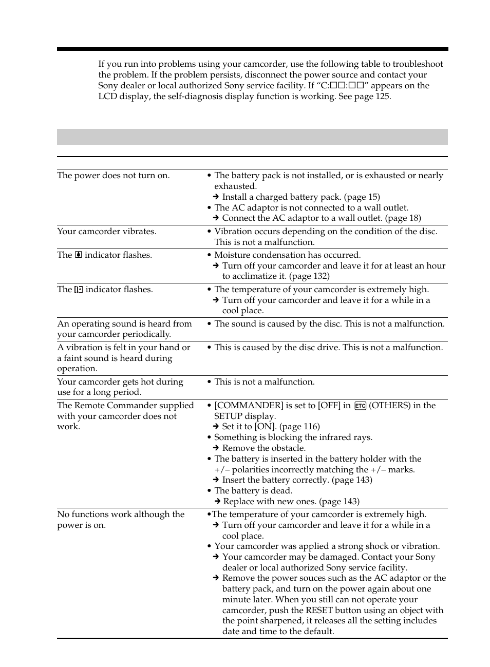 Troubleshooting, Types of trouble and corrective action, Types of trouble and corrective | Action | Sony DCR-DVD101 User Manual | Page 118 / 148