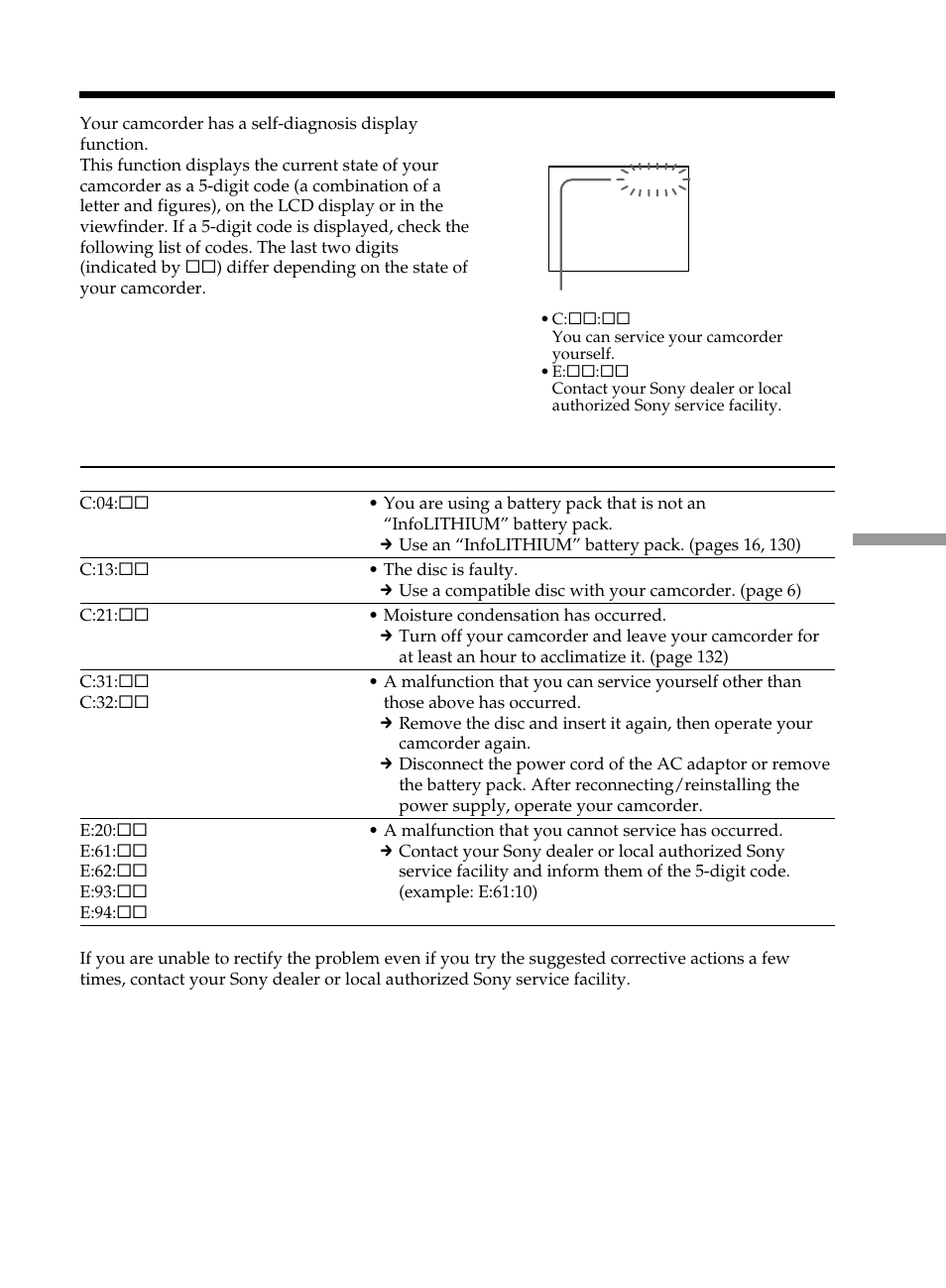 Self-diagnosis display | Sony DCR-DVD101 User Manual | Page 125 / 148