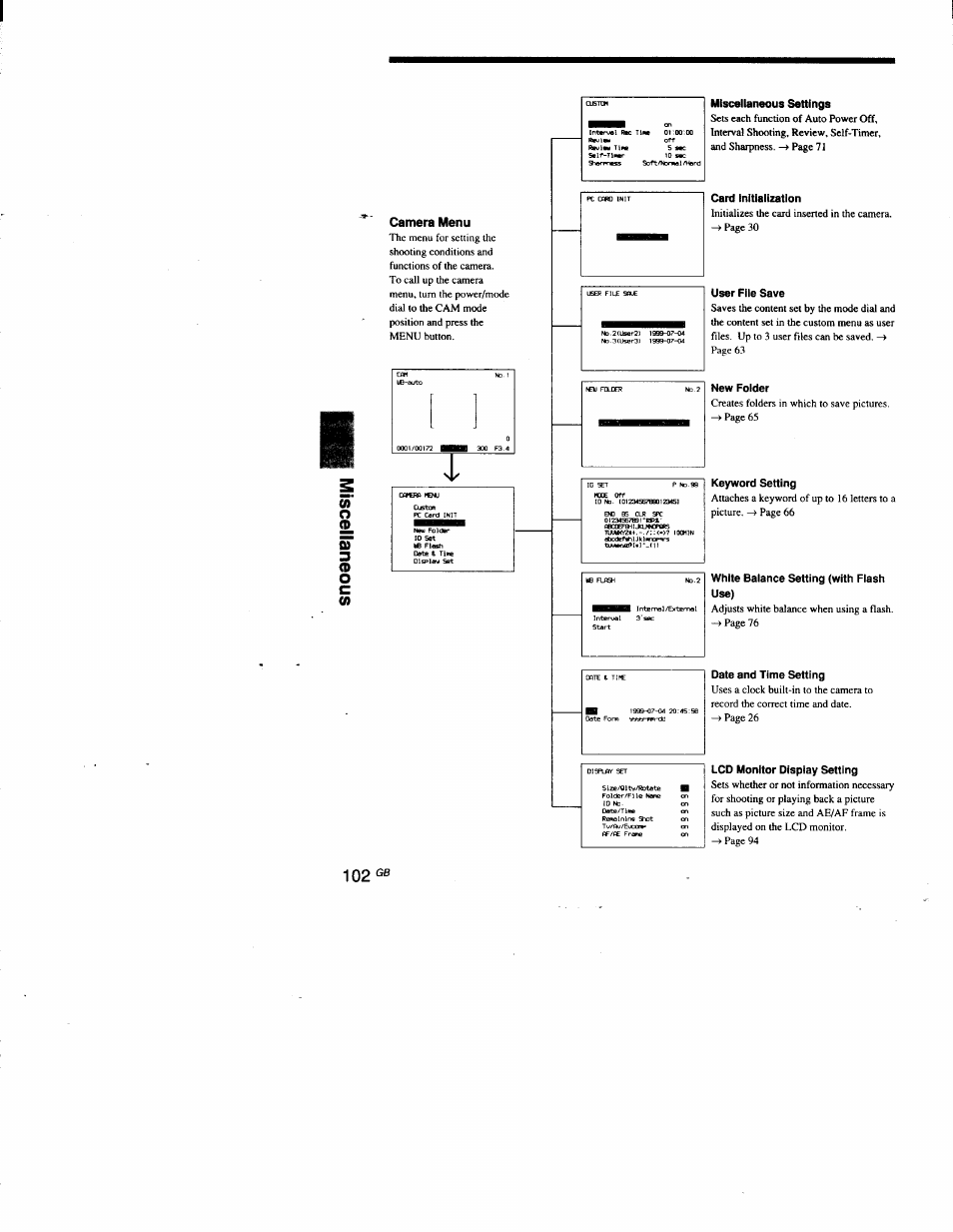 Lcd monitor display setting | Sony DSC-D700 User Manual | Page 102 / 118