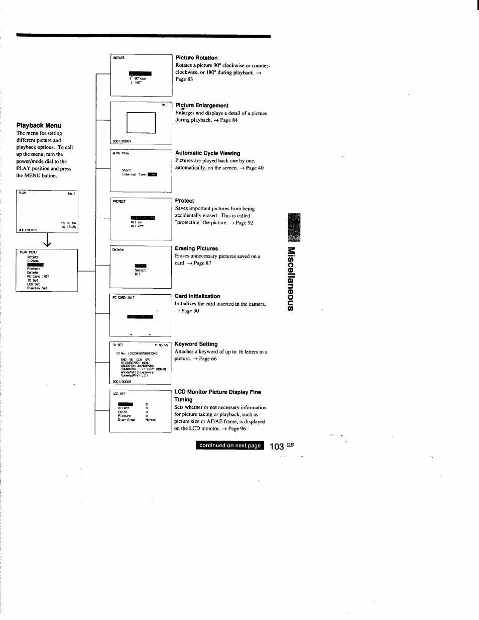 Picture rotation, Pi^ure enlargement, Card initialization | Keyword setting, Lcd monitor picture display fine tuning, Continued on next page 103 | Sony DSC-D700 User Manual | Page 103 / 118
