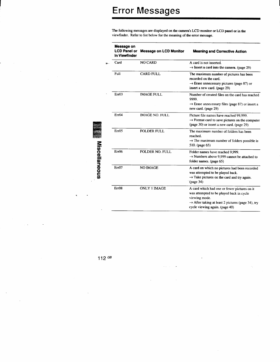 Error messages | Sony DSC-D700 User Manual | Page 112 / 118