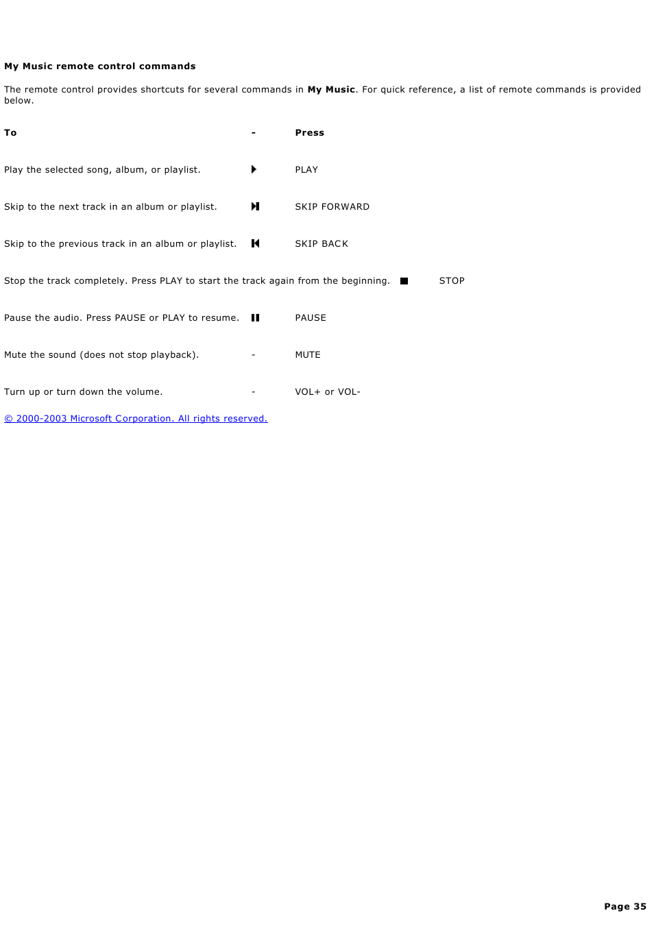 My music remote control commands | Sony PCV-RZ44G User Manual | Page 35 / 459
