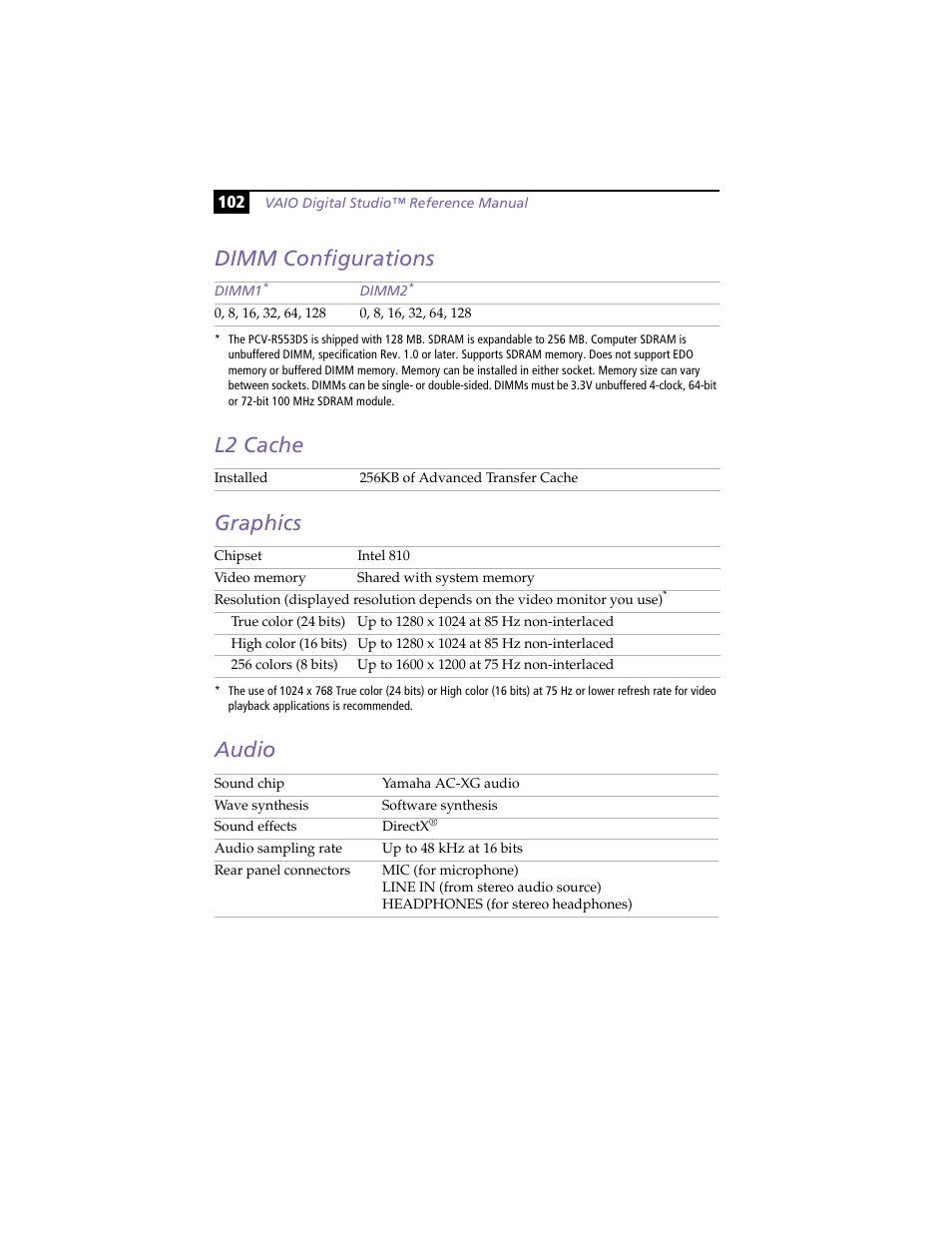 Dimm configurations, L2 cache, Graphics | Audio, Dimm configurations l2 cache graphics audio | Sony PCV-R553DS User Manual | Page 116 / 122