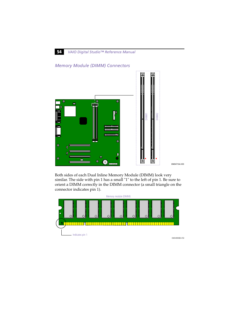 Memory module (dimm) connectors | Sony PCV-R553DS User Manual | Page 68 / 122