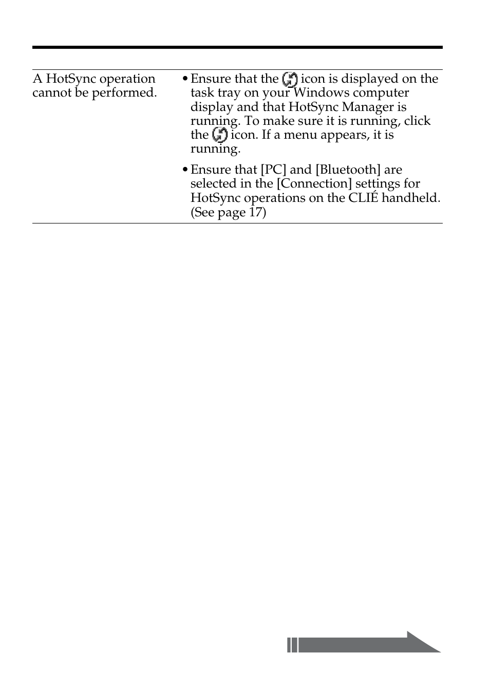 41 hotsync operation problems | Sony PEGA-MSB1 User Manual | Page 41 / 48