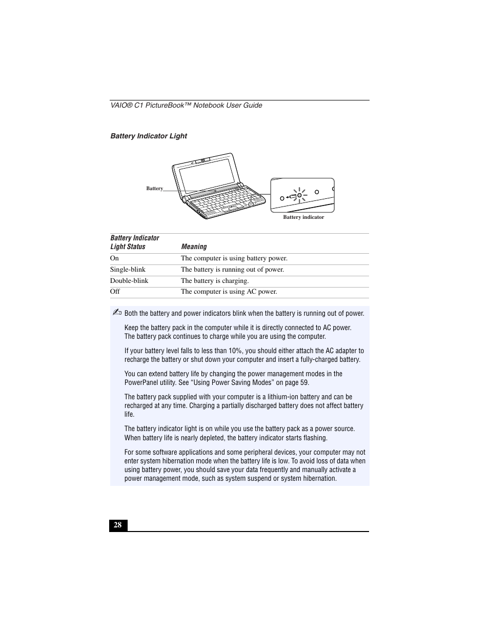 Battery indicator light | Sony PCG-C1VN User Manual | Page 29 / 125