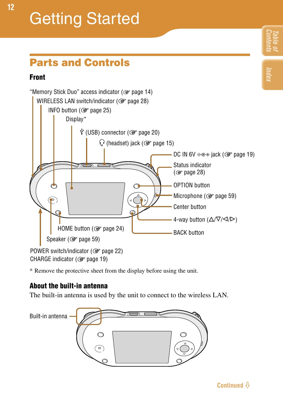 Getting started, Parts and controls | Sony COM-1 User Manual | Page 12 / 252