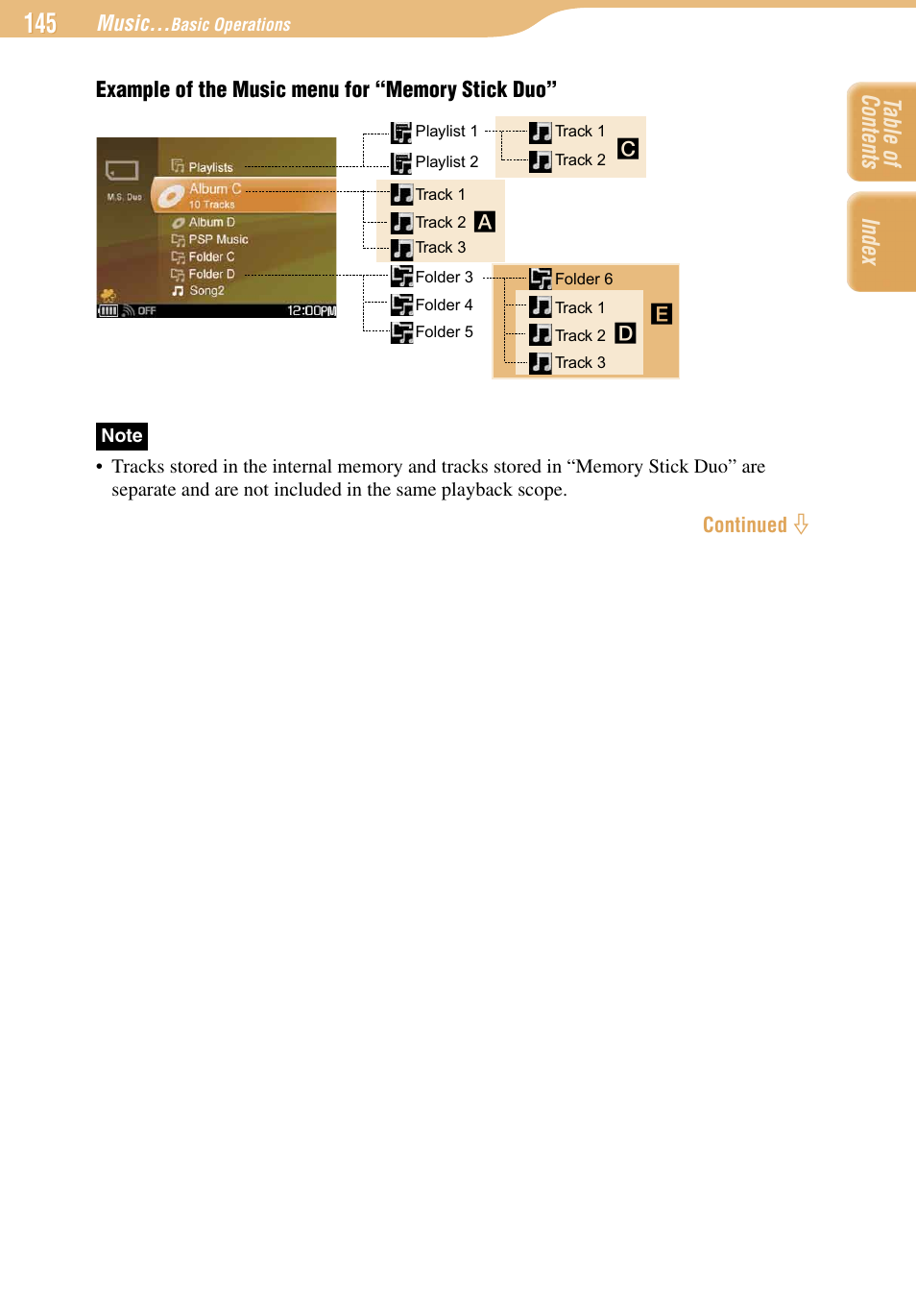 Index table of contents | Sony COM-1 User Manual | Page 145 / 252